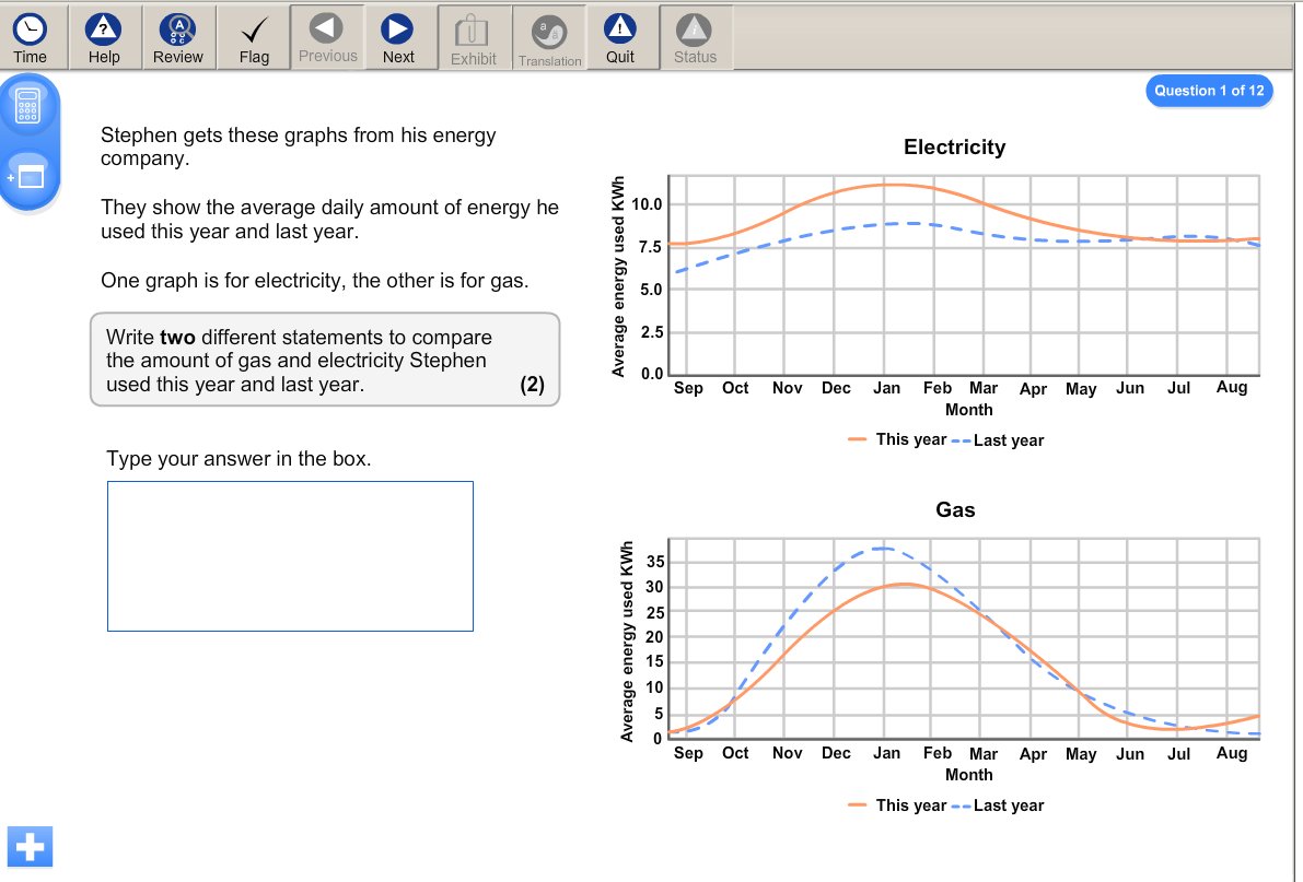 Edexcel Functional Skills English Level 2 Past Papers Answers