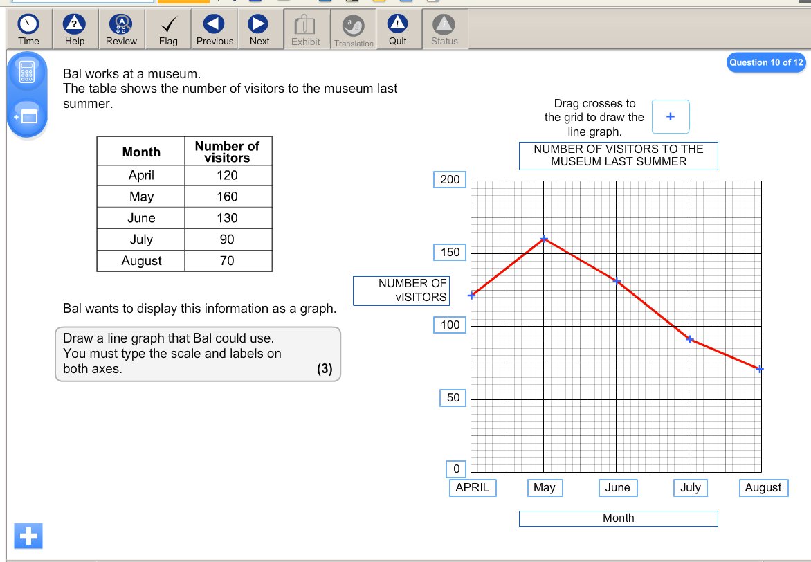 read adaptive signal processing applications to real world problems 2003