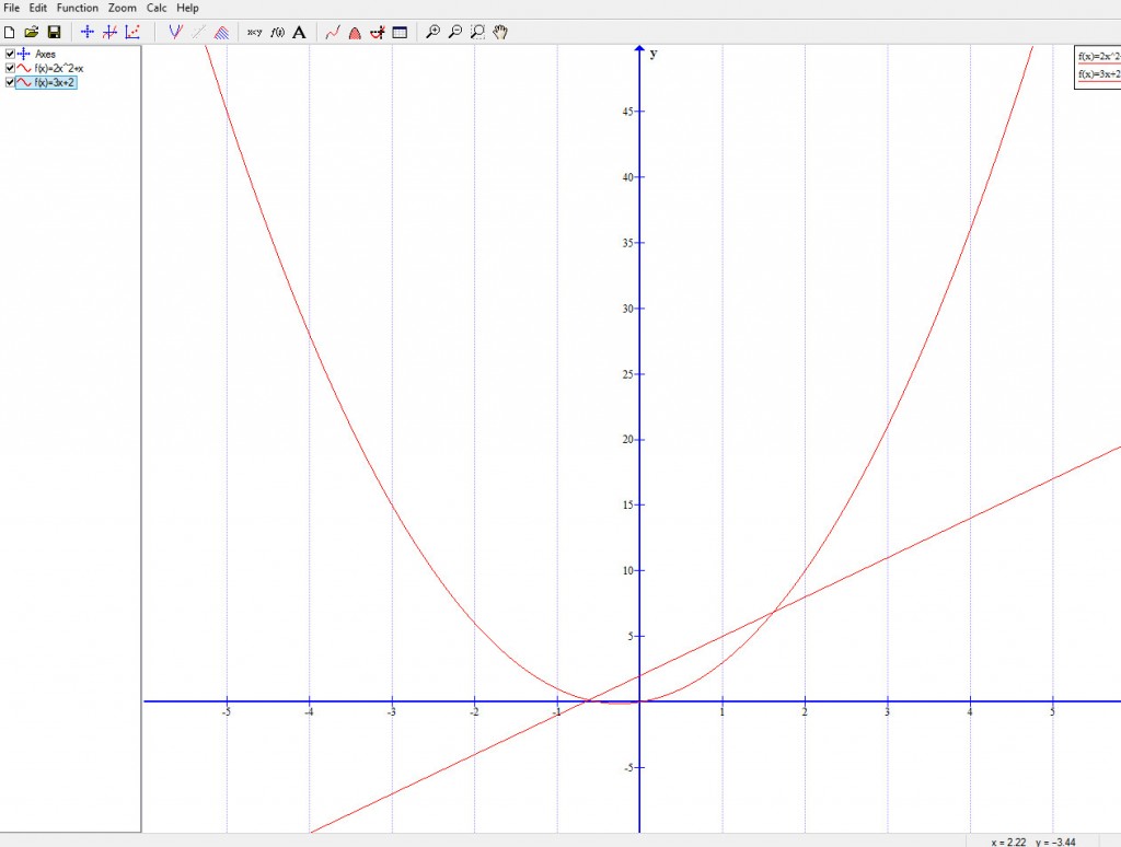 recognising graphs gcse worksheet